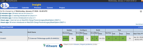 Module-CDash