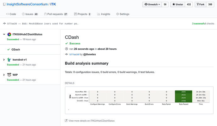 GitHub CDash Build Analysis Check