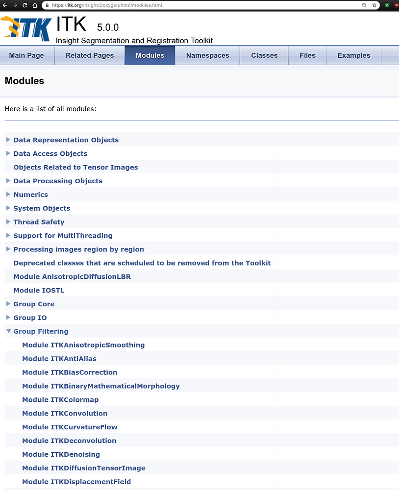 ITK Modules a comprehensive list - Beginner Questions - ITK
